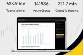Discovering Exness Social Trading A New Era in Forex Trading